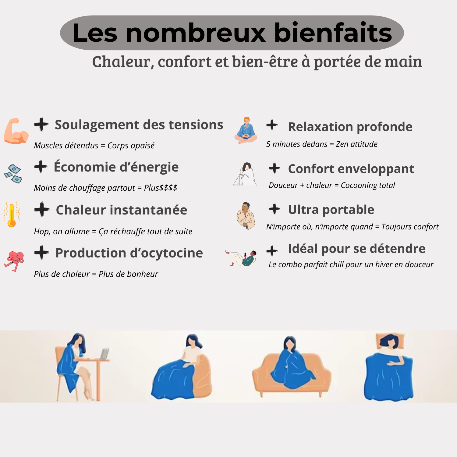 Couverture Chauffante Premium™ - Confort instantané & chaleur réglable